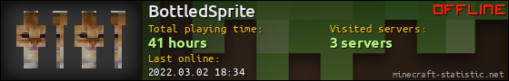 BottledSprite userbar 560x90