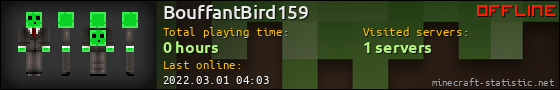 BouffantBird159 userbar 560x90