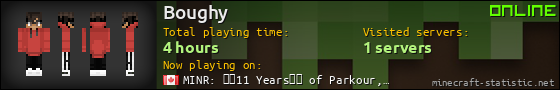 Boughy userbar 560x90