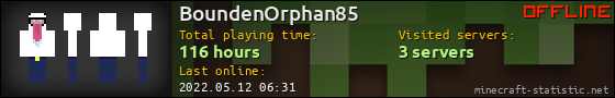 BoundenOrphan85 userbar 560x90