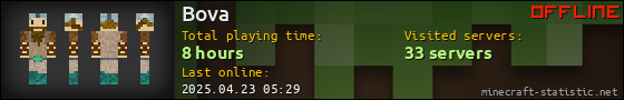 Bova userbar 560x90