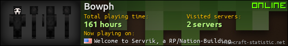Bowph userbar 560x90