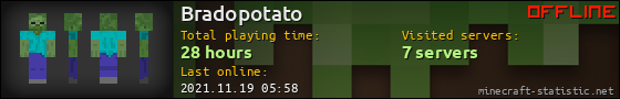 Bradopotato userbar 560x90