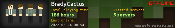 BradyCactus userbar 560x90