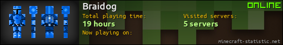 Braidog userbar 560x90