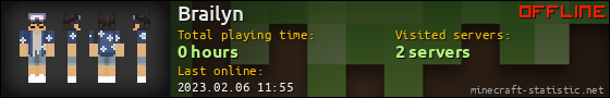 Brailyn userbar 560x90