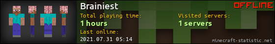 Brainiest userbar 560x90