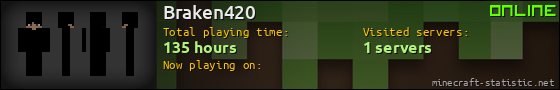 Braken420 userbar 560x90