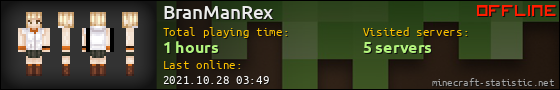 BranManRex userbar 560x90