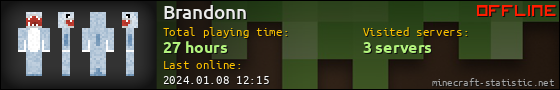 Brandonn userbar 560x90