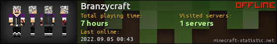 Branzycraft userbar 560x90