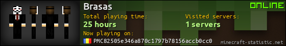 Brasas userbar 560x90