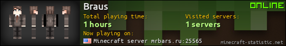 Braus userbar 560x90