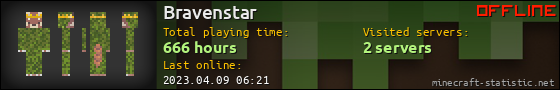 Bravenstar userbar 560x90