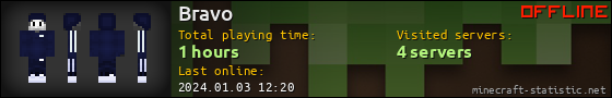 Bravo userbar 560x90
