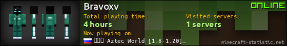 Bravoxv userbar 560x90