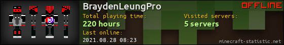 BraydenLeungPro userbar 560x90