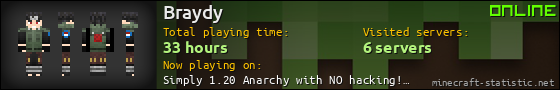 Braydy userbar 560x90