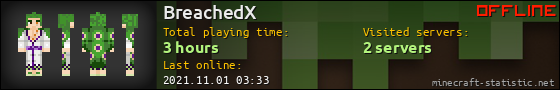 BreachedX userbar 560x90