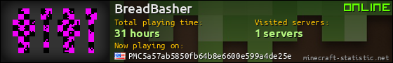 BreadBasher userbar 560x90