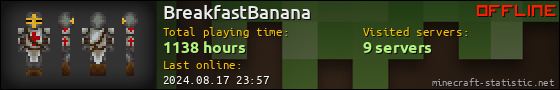 BreakfastBanana userbar 560x90