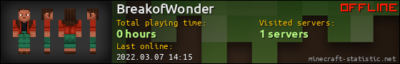 BreakofWonder userbar 560x90