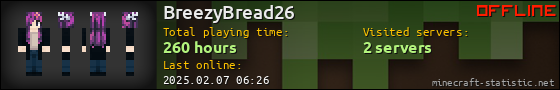 BreezyBread26 userbar 560x90