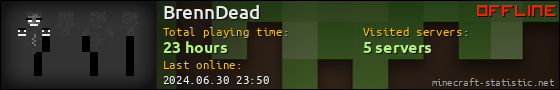 BrennDead userbar 560x90