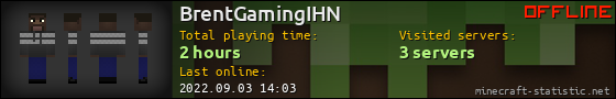 BrentGamingIHN userbar 560x90