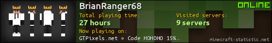 BrianRanger68 userbar 560x90