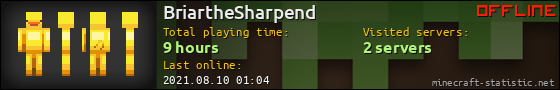 BriartheSharpend userbar 560x90