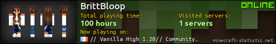 BrittBloop userbar 560x90