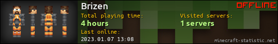 Brizen userbar 560x90