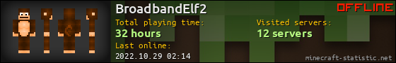 BroadbandElf2 userbar 560x90