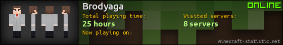 Brodyaga userbar 560x90