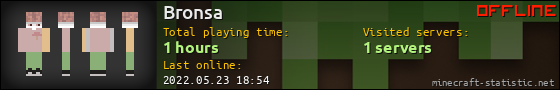 Bronsa userbar 560x90