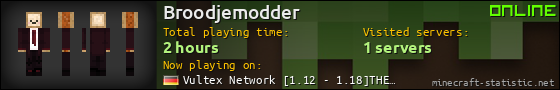 Broodjemodder userbar 560x90