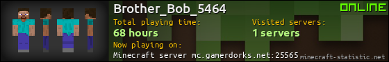 Brother_Bob_5464 userbar 560x90