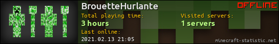 BrouetteHurlante userbar 560x90