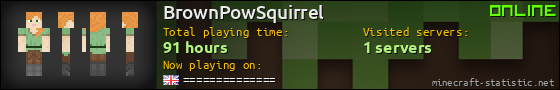 BrownPowSquirrel userbar 560x90