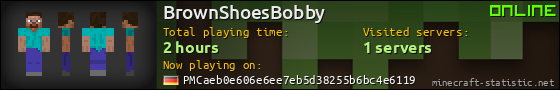 BrownShoesBobby userbar 560x90