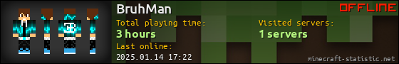 BruhMan userbar 560x90