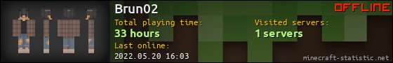 Brun02 userbar 560x90