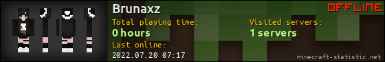 Brunaxz userbar 560x90