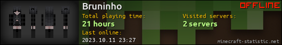 Bruninho userbar 560x90