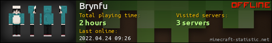 Brynfu userbar 560x90