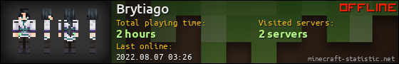 Brytiago userbar 560x90