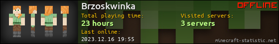 Brzoskwinka userbar 560x90