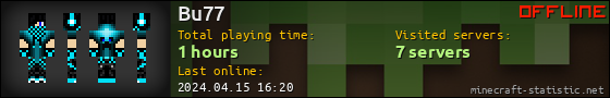 Bu77 userbar 560x90