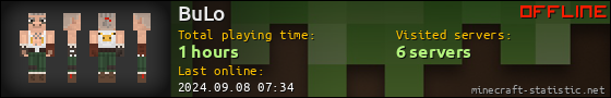 BuLo userbar 560x90